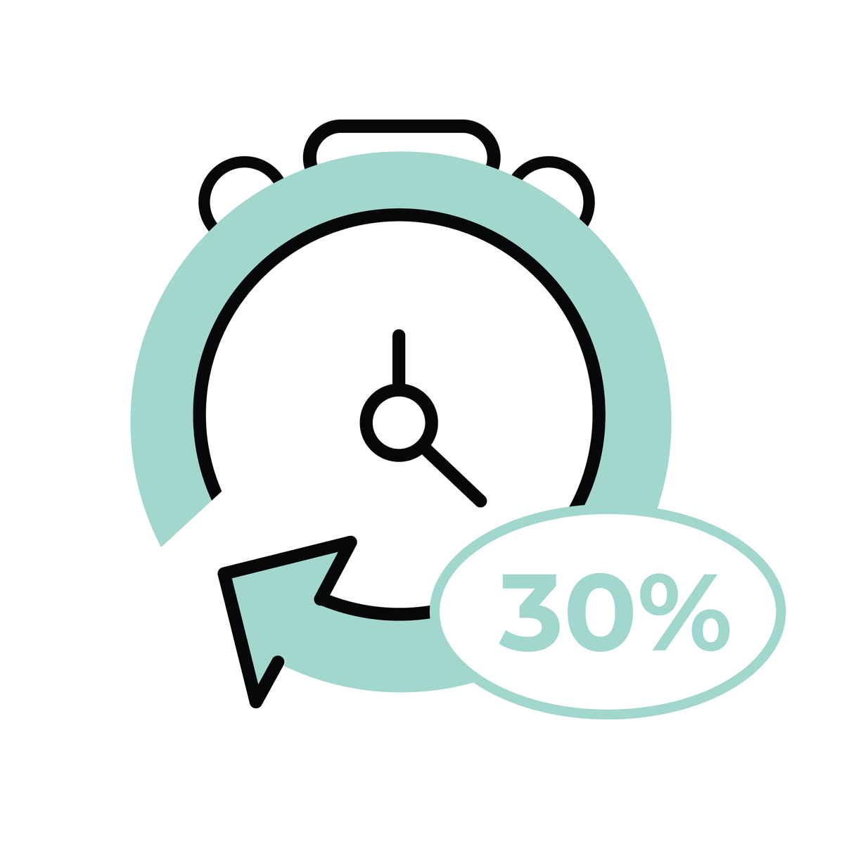 a stop watch icon in teal with a bubble housing 30% to the bottom right