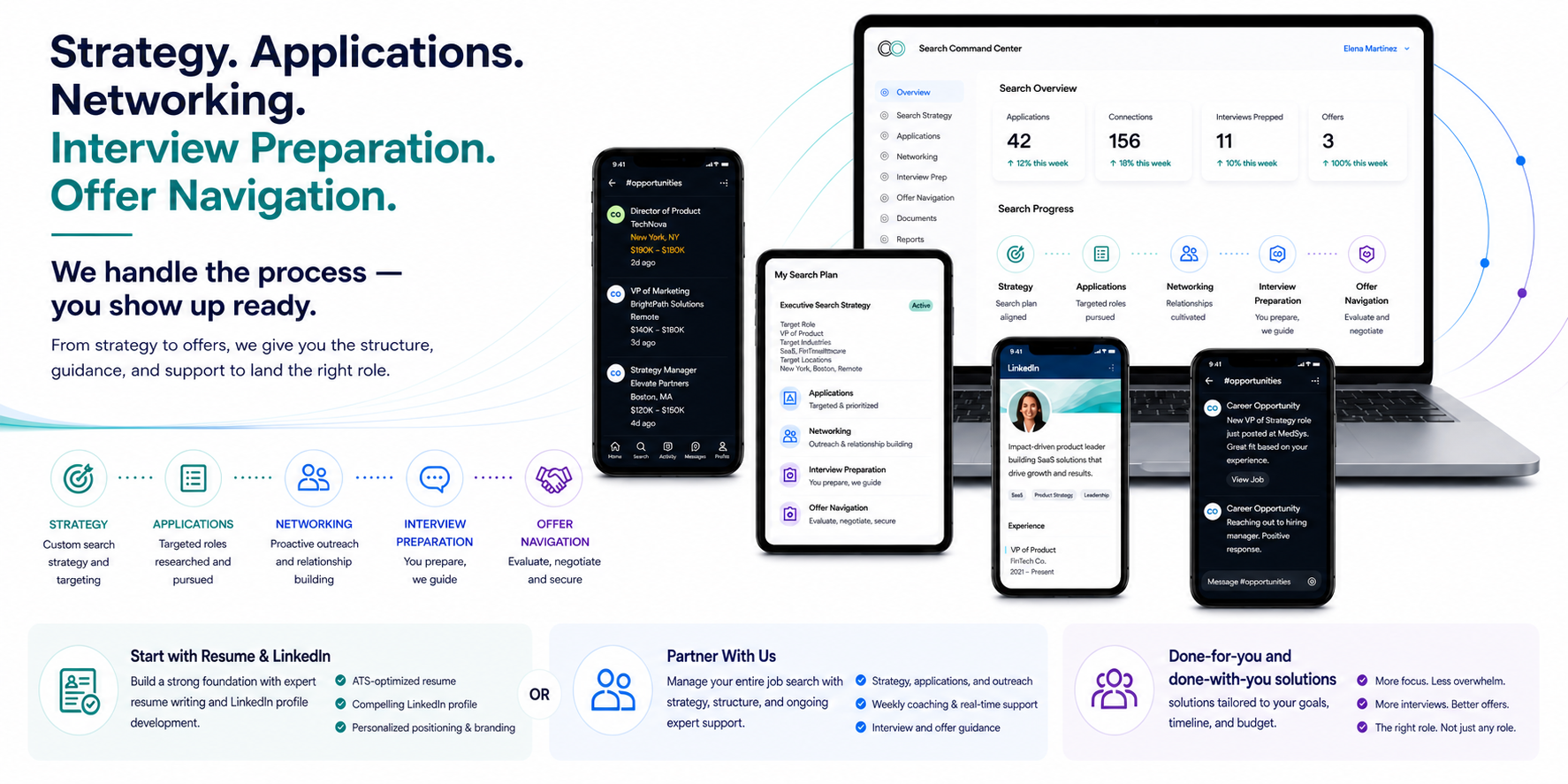 Job Search Management