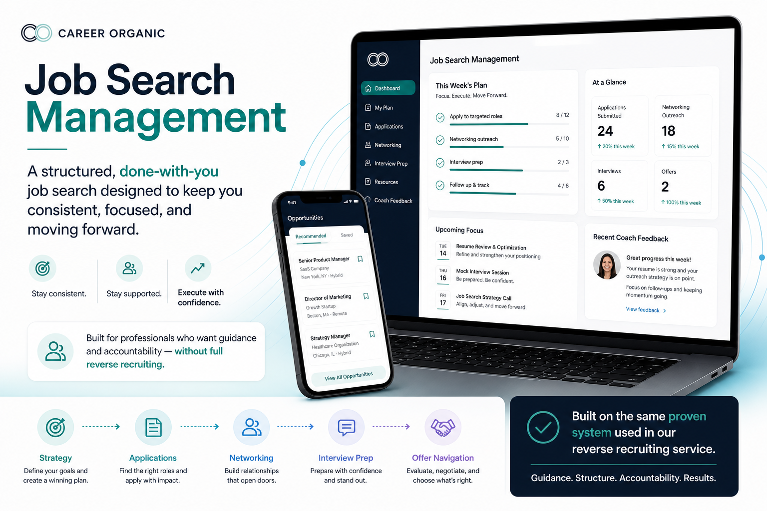 Job Search Management