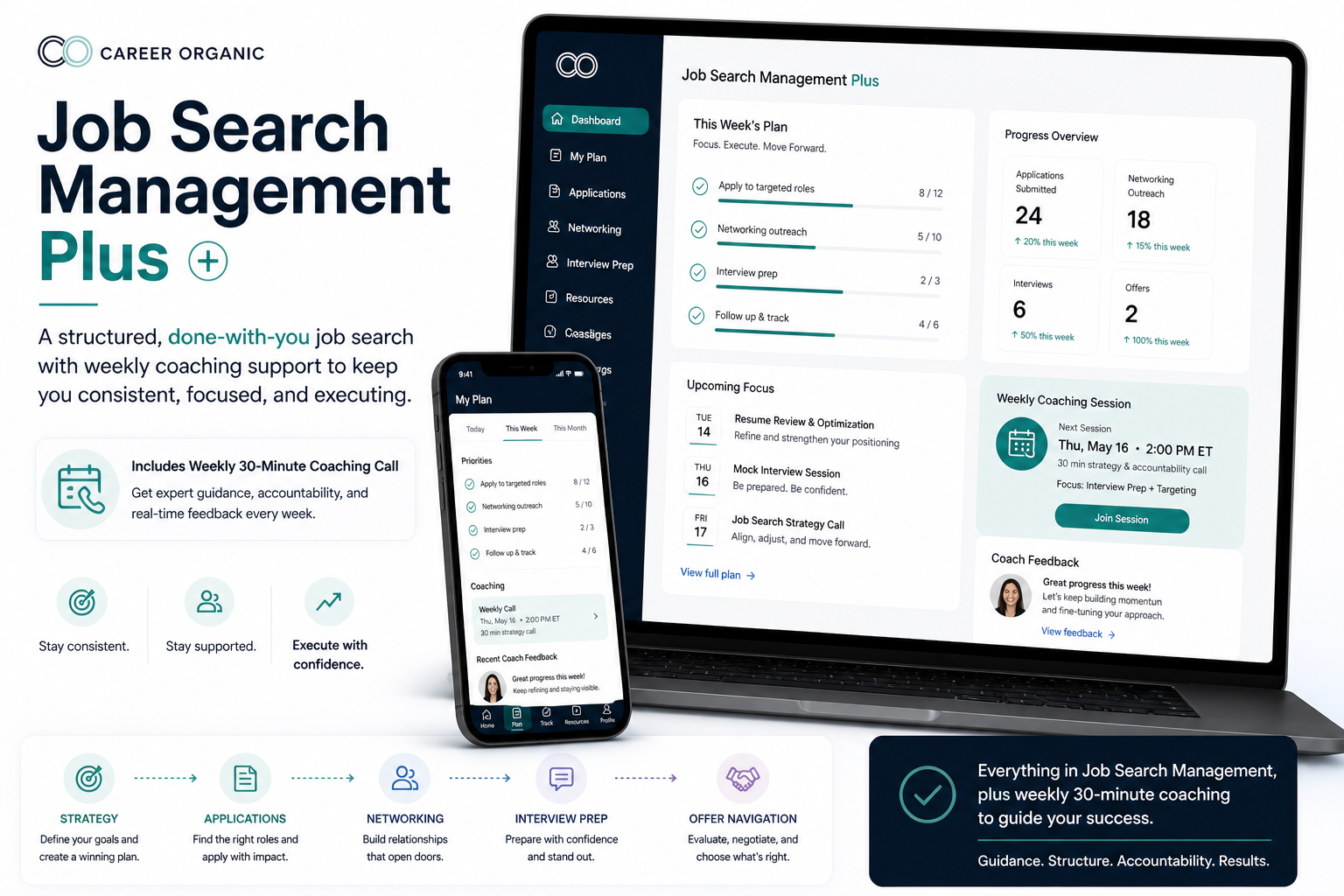 Job Search Management