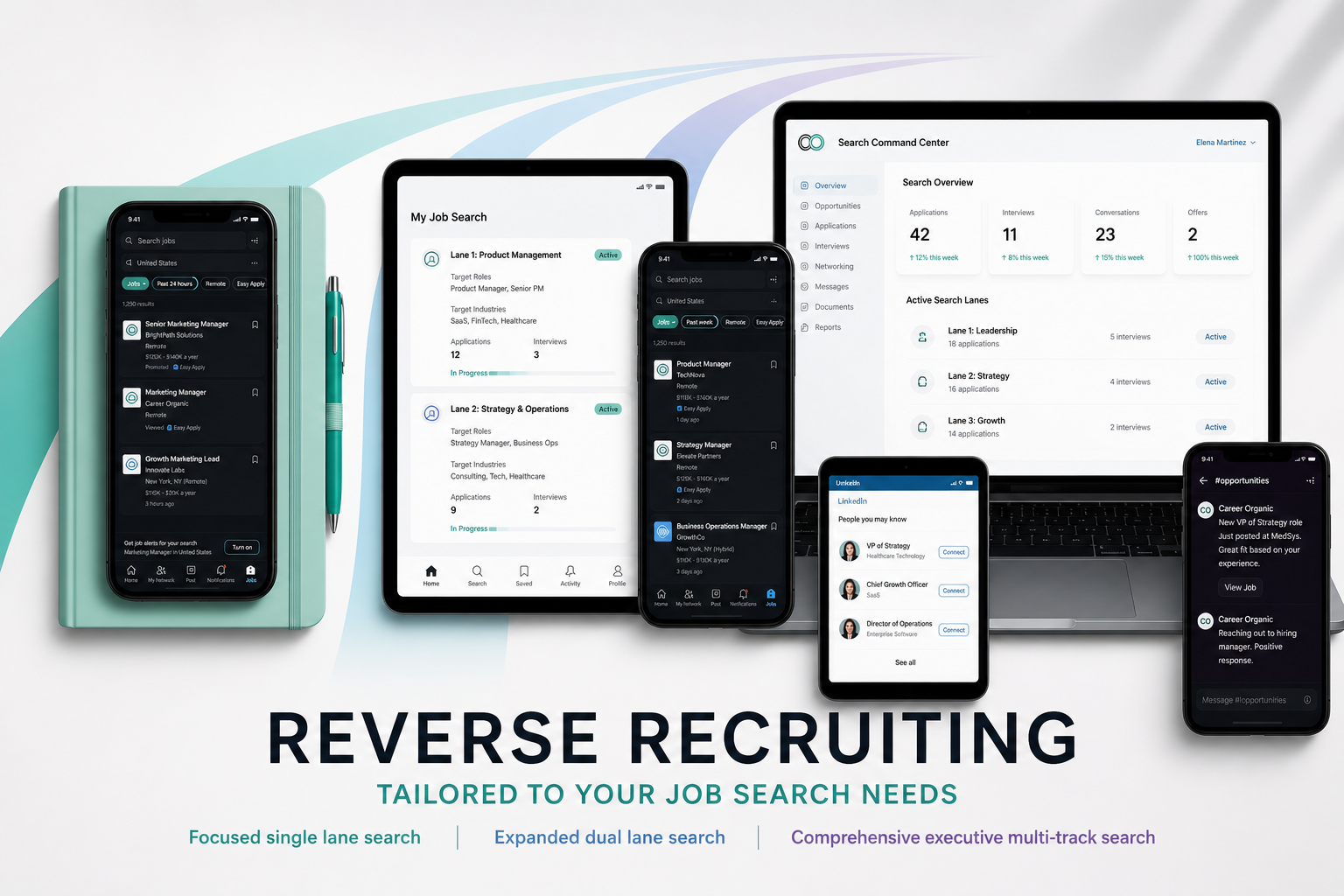 Job Search Accelerator🔺Reverse Recruiting