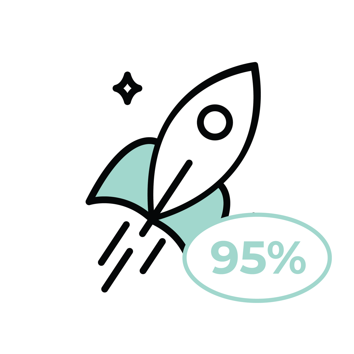a teal rocket ship icon taking off with a bubble housing 95% to the bottom right